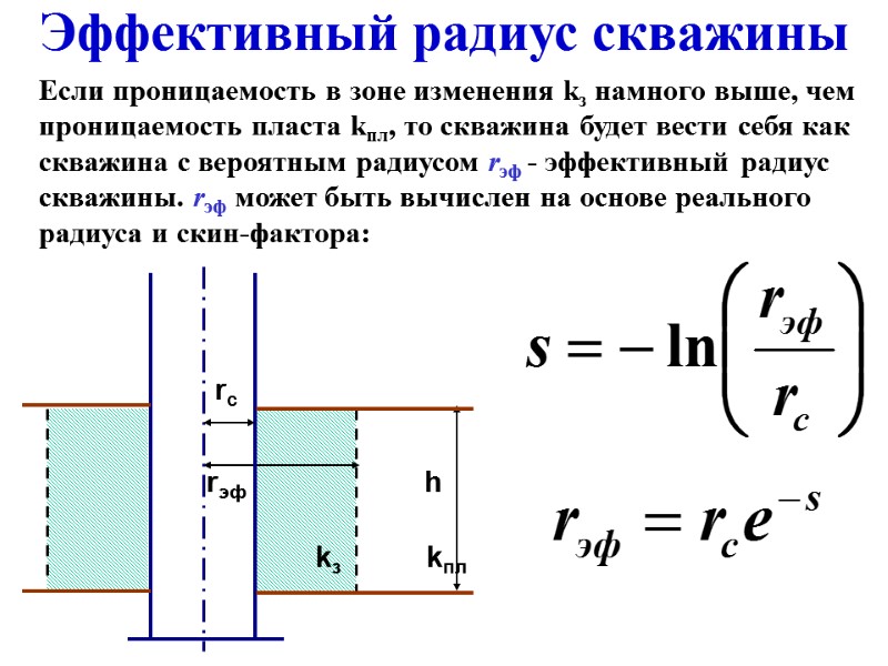 Эффективный радиус скважины Если проницаемость в зоне изменения kз намного выше, чем проницаемость пласта